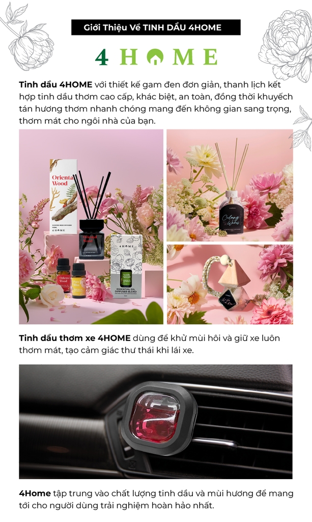 Kẹp thơm xe 4Home - Amber Glow