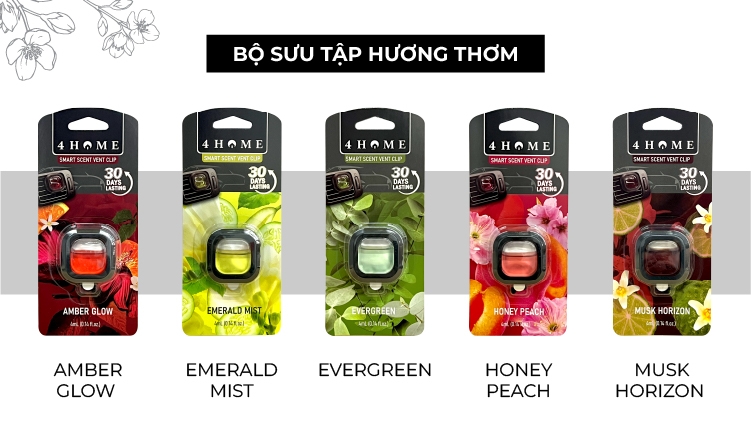 Kẹp thơm xe 4Home - Emerald Mist