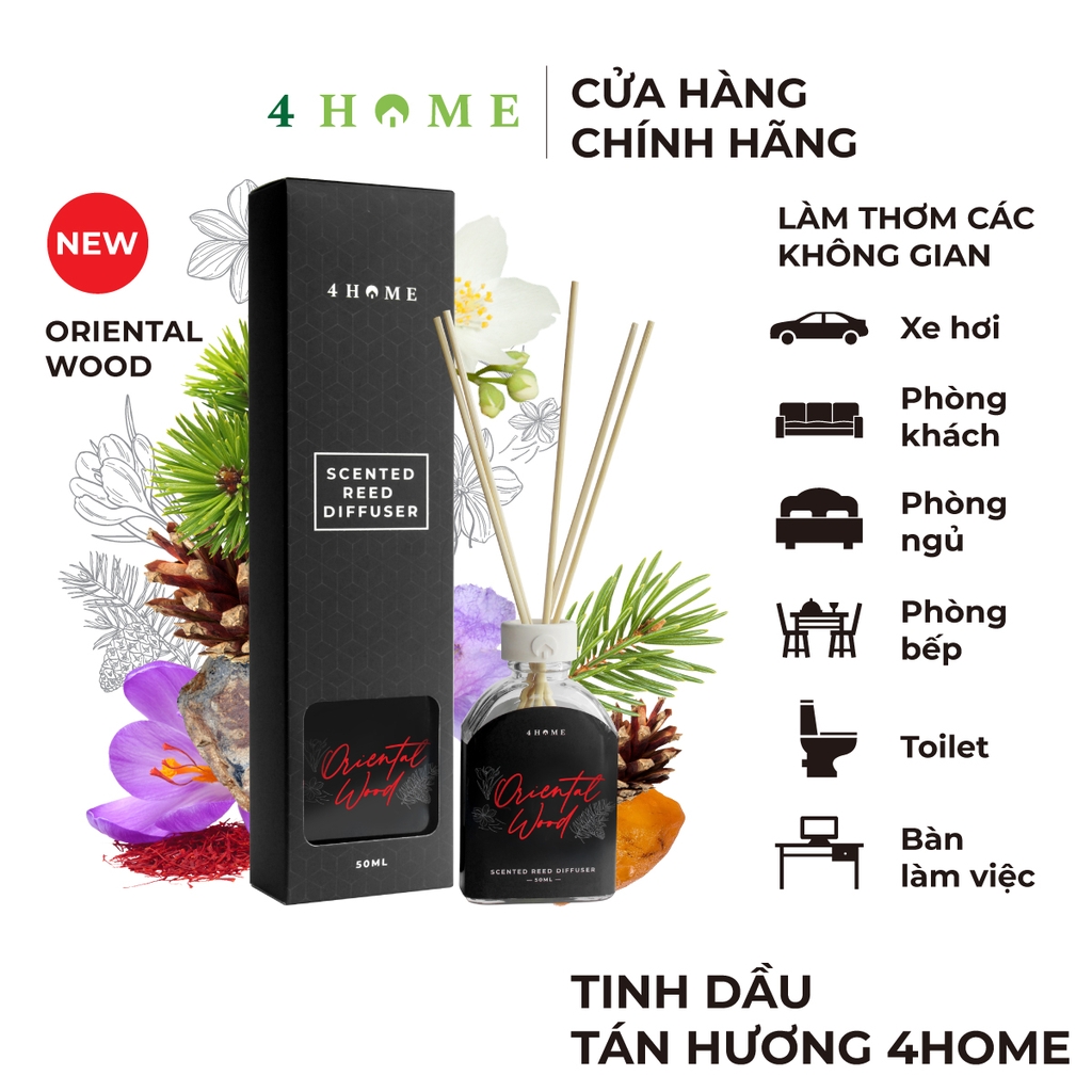 Combo - Mua 3 tinh dầu 4Home tặng 1 tinh dầu 4Home