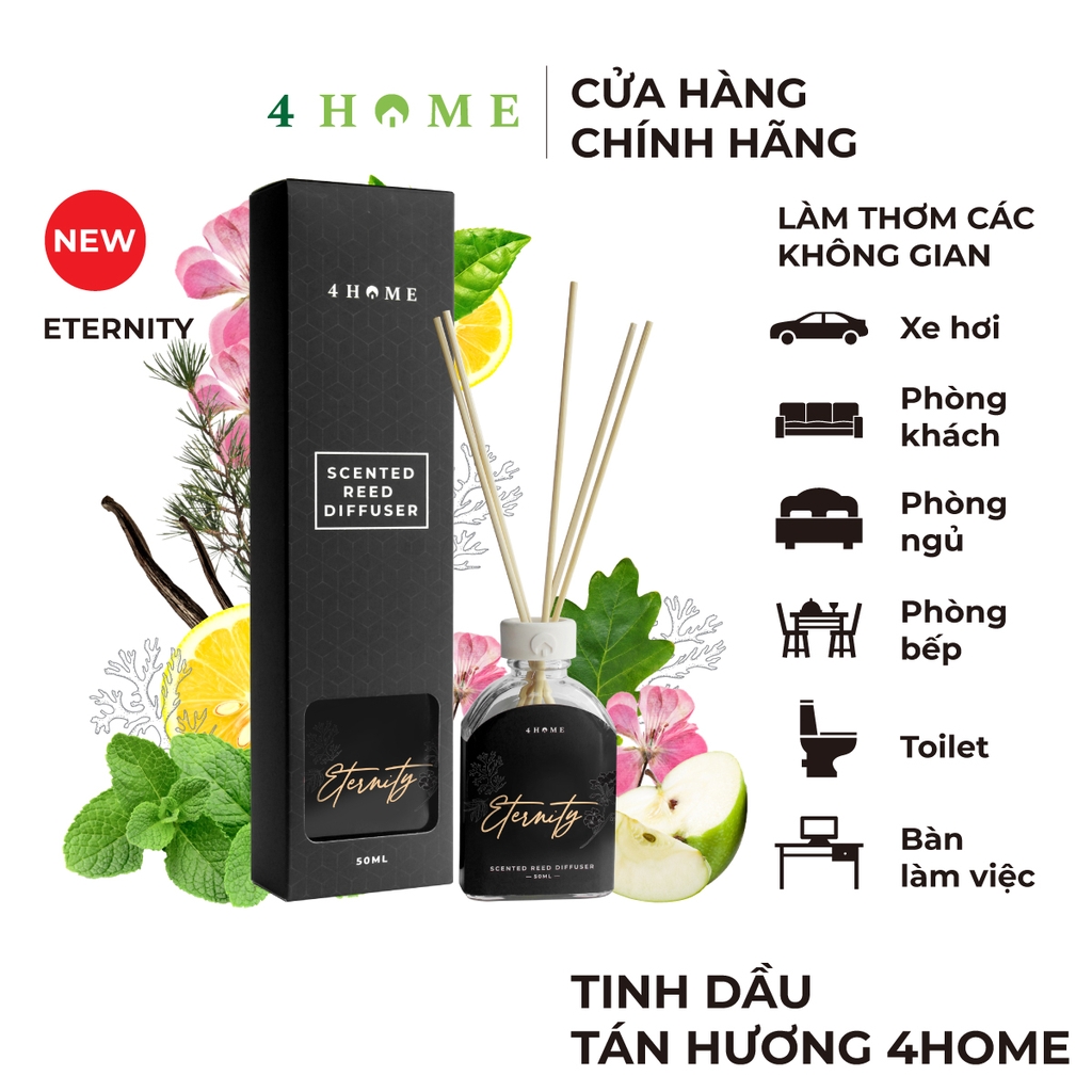 Combo - Mua 3 tinh dầu 4Home tặng 1 tinh dầu 4Home