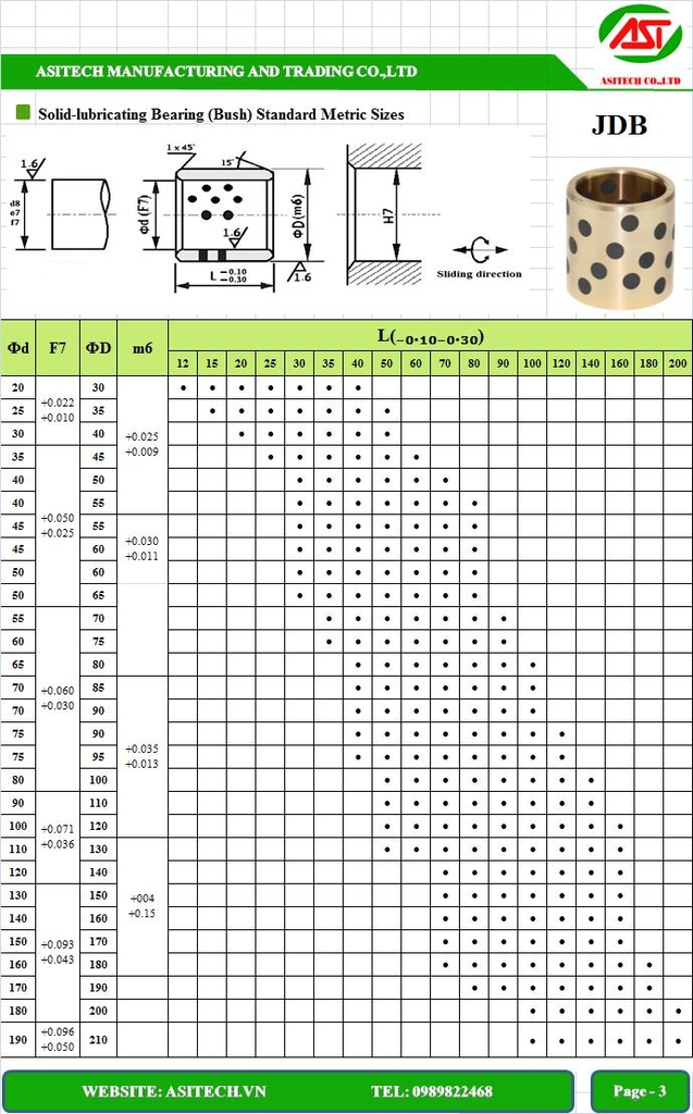 Bạc đồng tự bôi trơn JDB