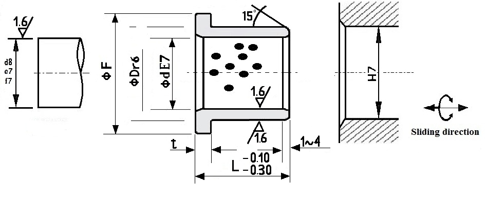 Bạc đồng tự bôi trơn JFB