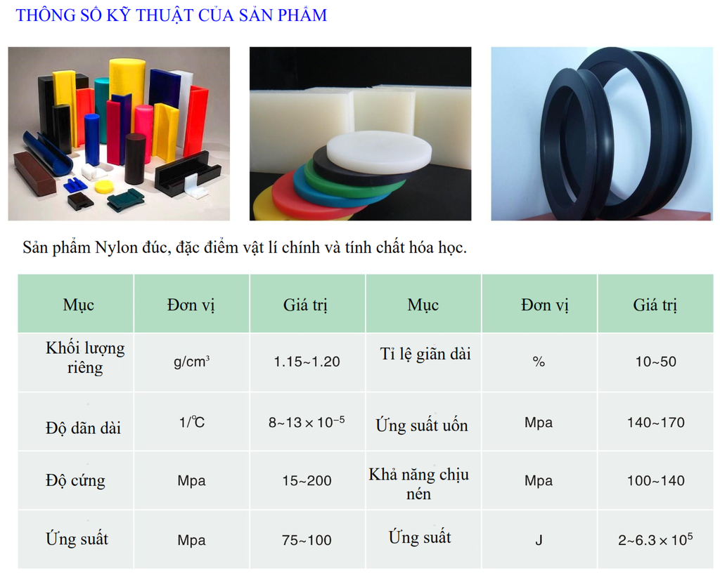 Nhựa chịu mài mòn Polyamide - PA6