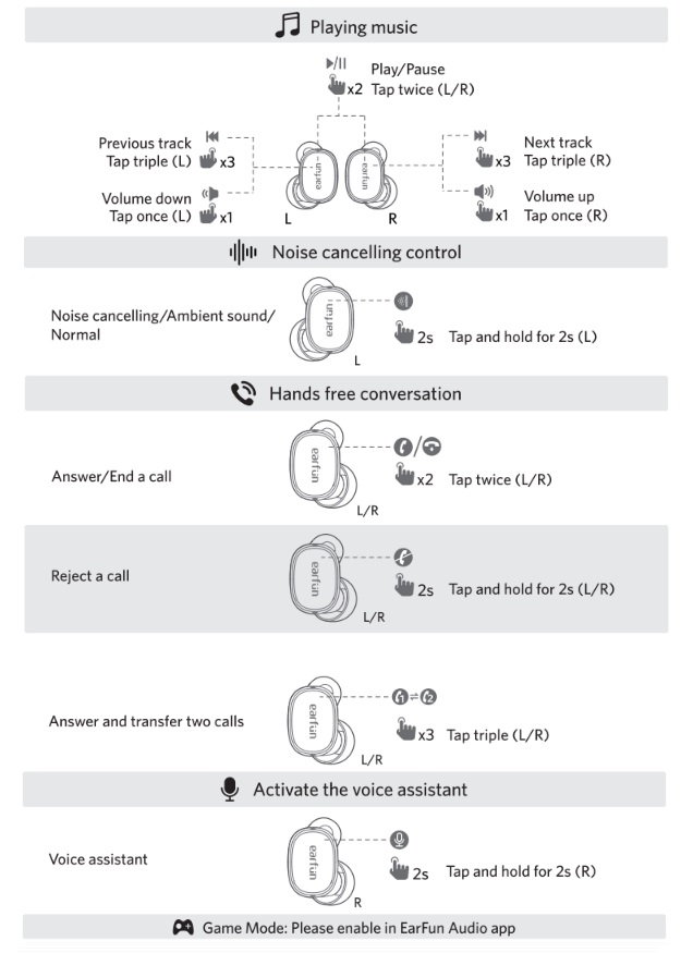 Tai Nghe True Wireless Earfun Free Pro 3