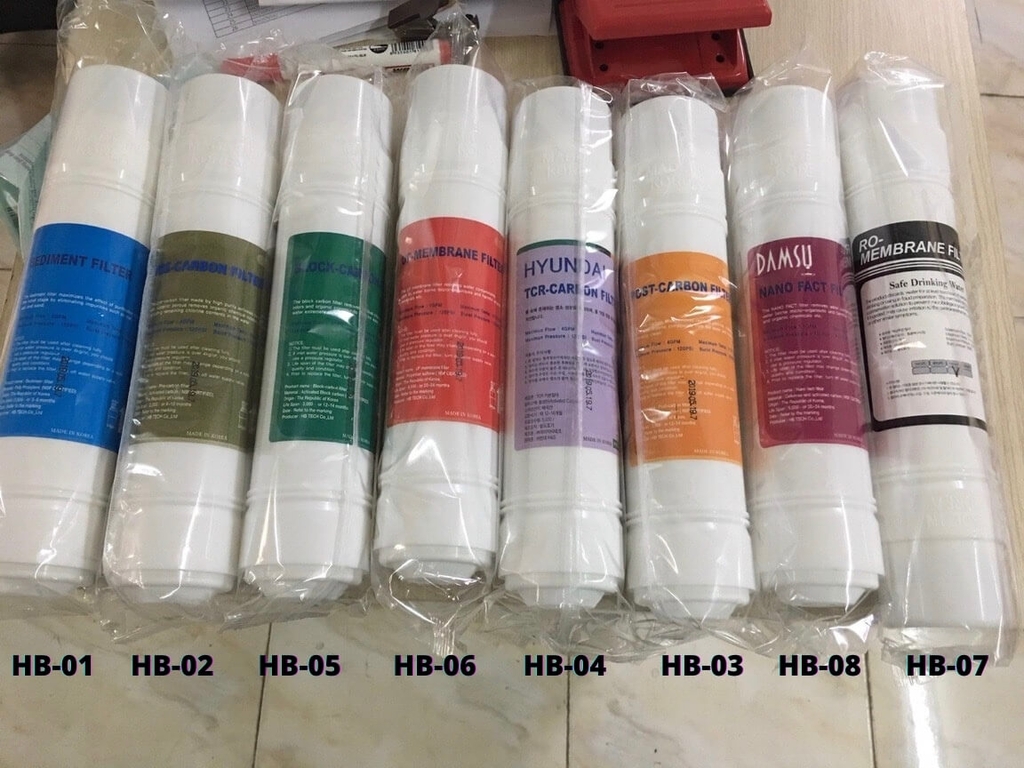 Giới thiệu Bộ Lõi Lọc Nước Humero