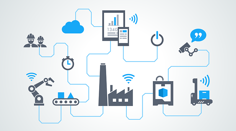 Kiến trúc công nghệ IOT - Internet Of Thing