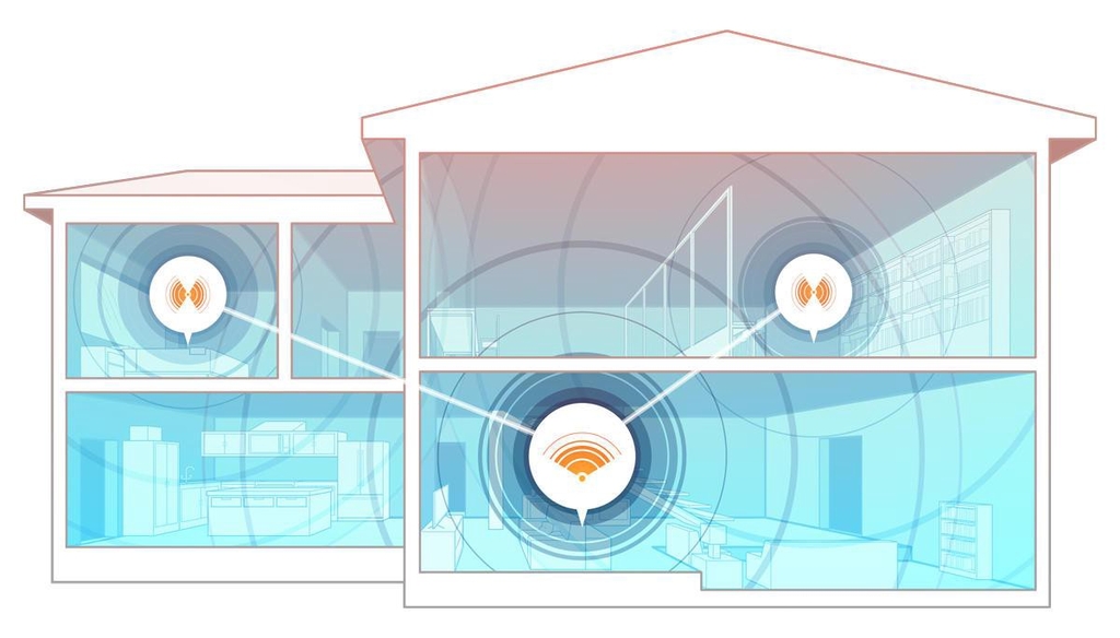 Ứng-Dụng-WiFi-Mesh-Trong-Nhà