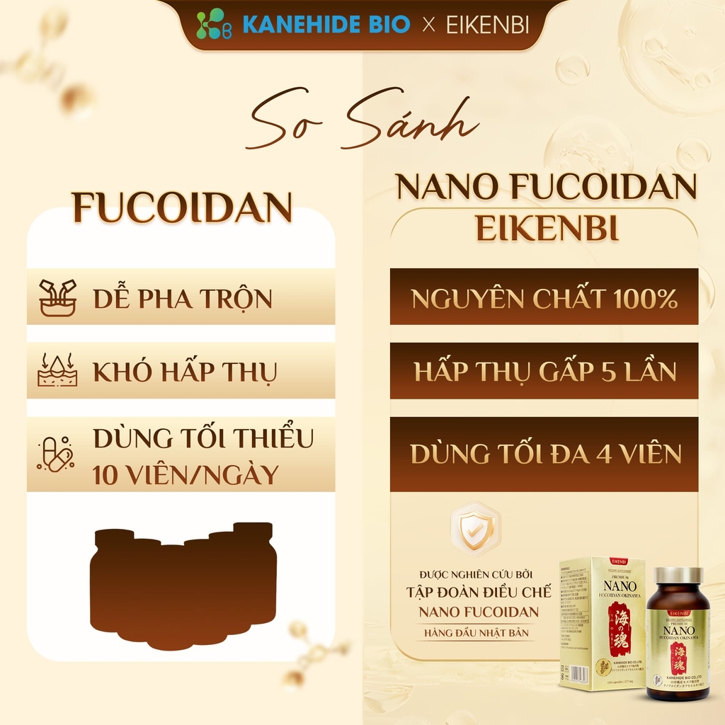 Nano Fucoidan Okinawa Premium Eikenbi