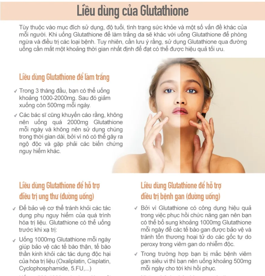 MICRO INGREDIENTS GLUTATHIONE REDUCED 500MG (142GRAM)