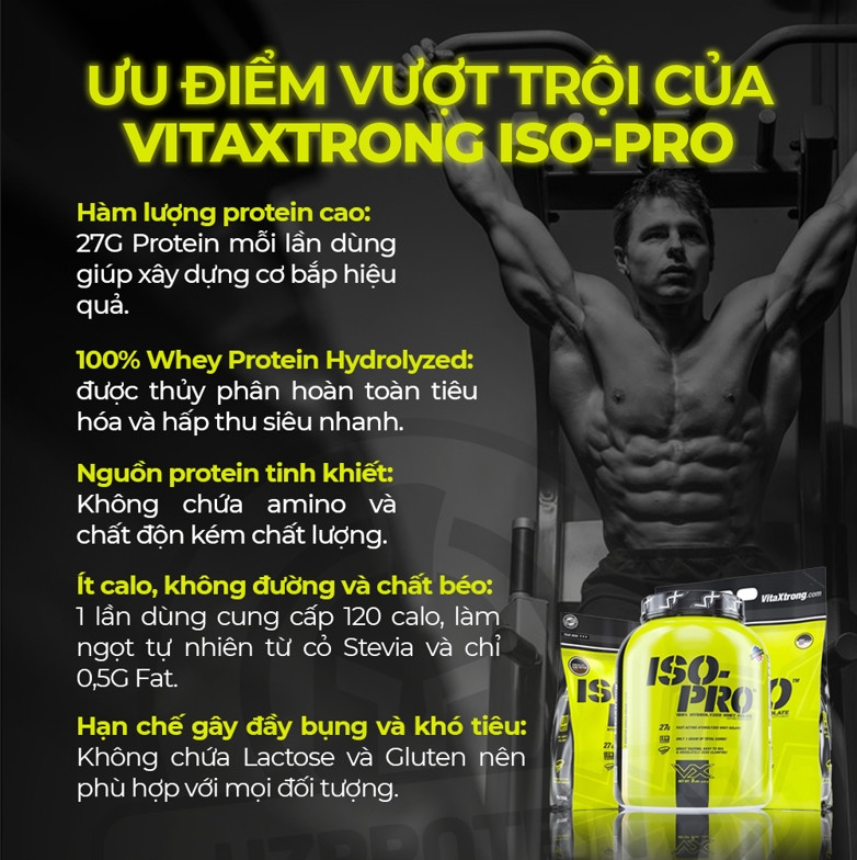 VitaXtrong ISO PRO - Hydrolyzed Whey Isolate, 8 LBS