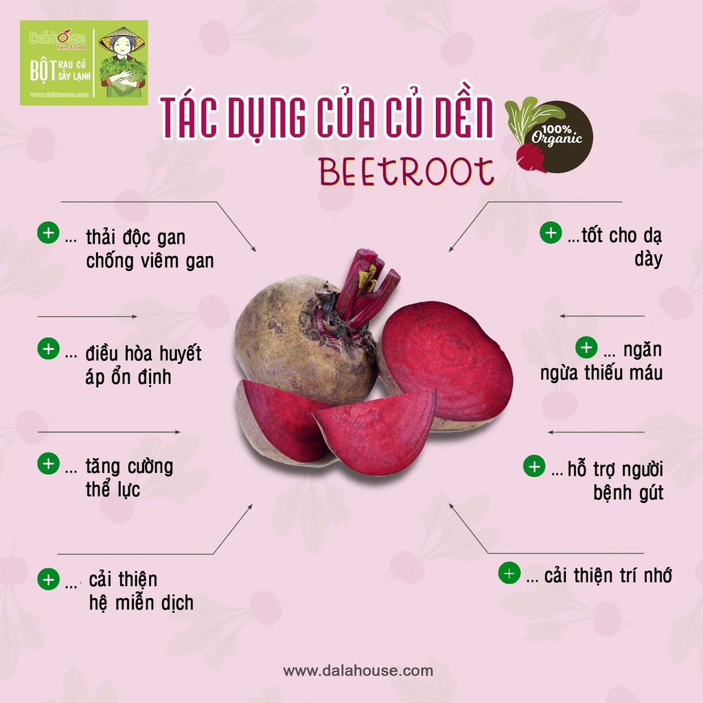 Bột củ dền 60g