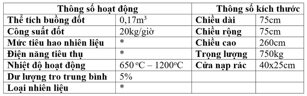 Toàn quốc - Lò đốt rác thải sinh hoạt SH-20 Lo-dot-rac-sinh-hoat