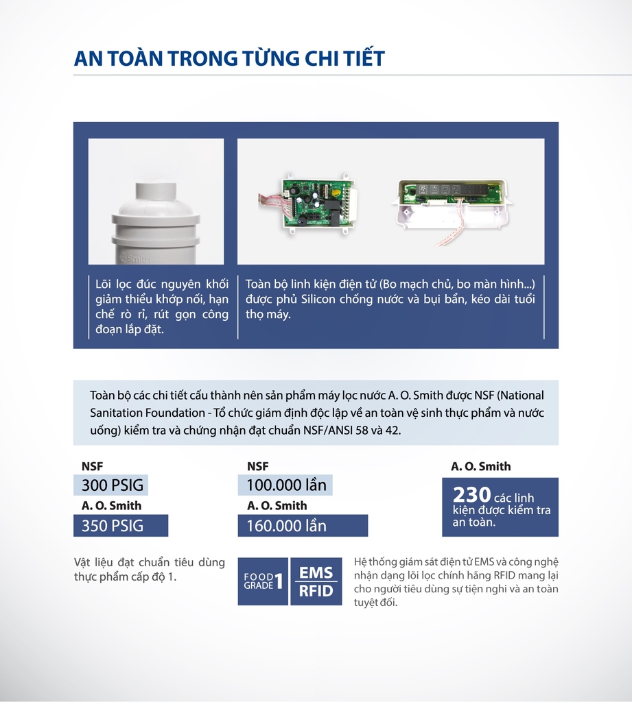 Lõi lọc của R400E là dạng lõi lọc In-line nguyên khối, hạn chế được việc rò rỉ nước, đem đến sự an toàn và dễ dàng thay thế