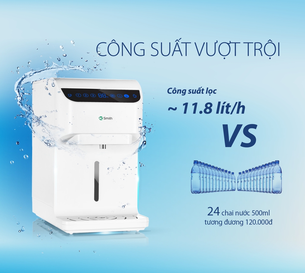 Công suất lọc vượt trội của AR75-A-S-H1