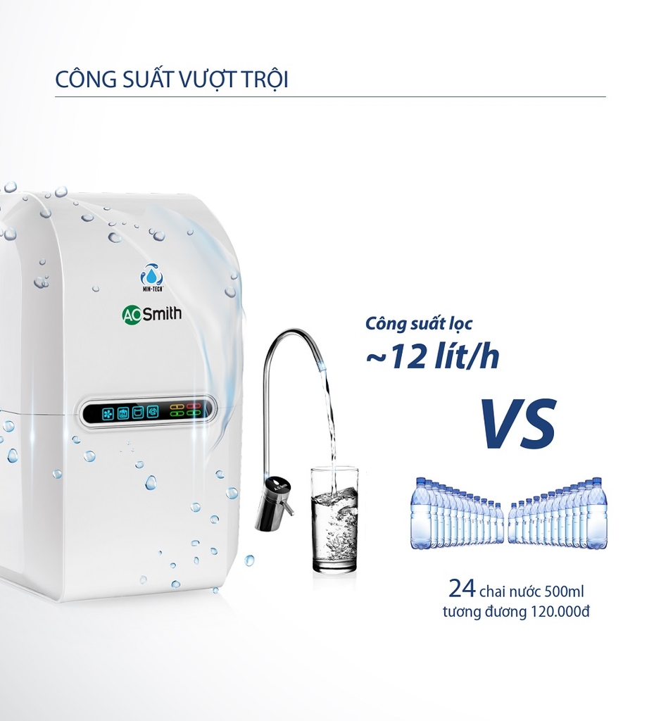 Công suất lọc vượt trội của E2