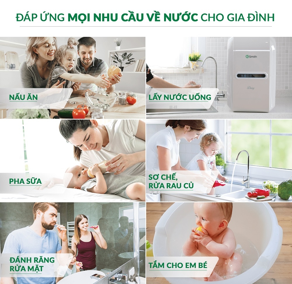 Đáp ứng đủ mọi nhu cầu sử dụng nước trong gia đình