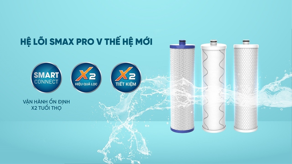 Bộ lõi lọc SMAX Pro V chính hãng Karofi cho máy D36S