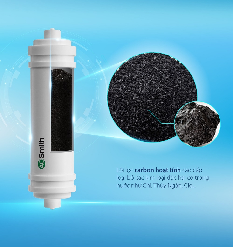 Lõi lọc Carbon Block hoạt tính