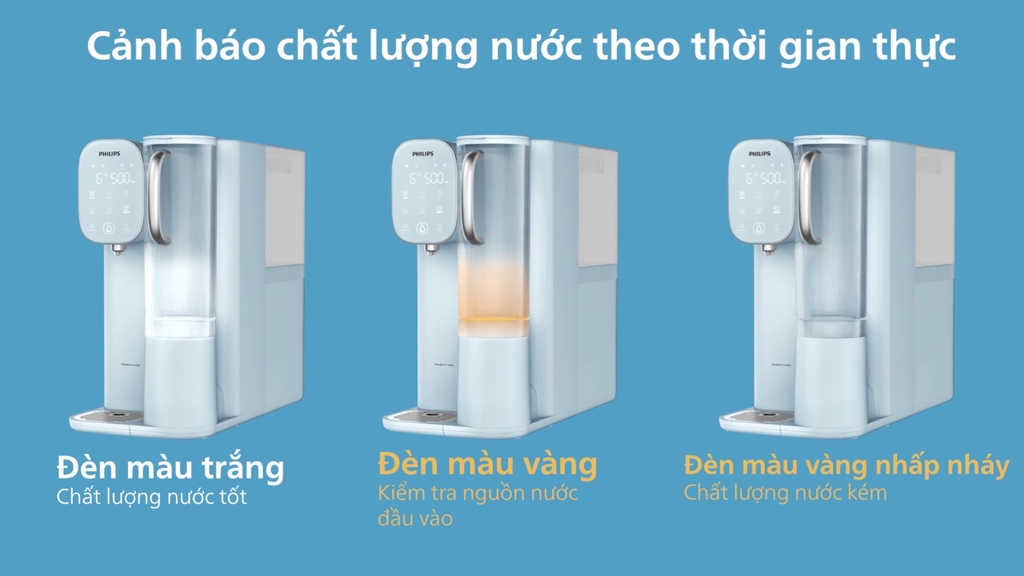 Cảnh báo chất lượng nước theo thời gian thực