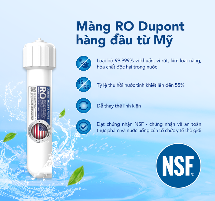 HPN668 được trang bị màng RO 75GPD Dupont từ Mỹ