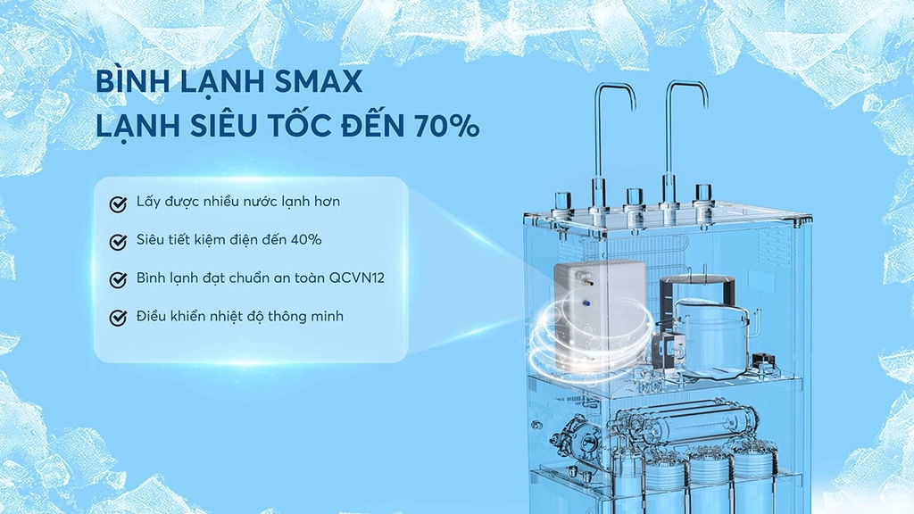 Karofi KAD-I55 trang bị bình lạnh SMAX siêu tốc