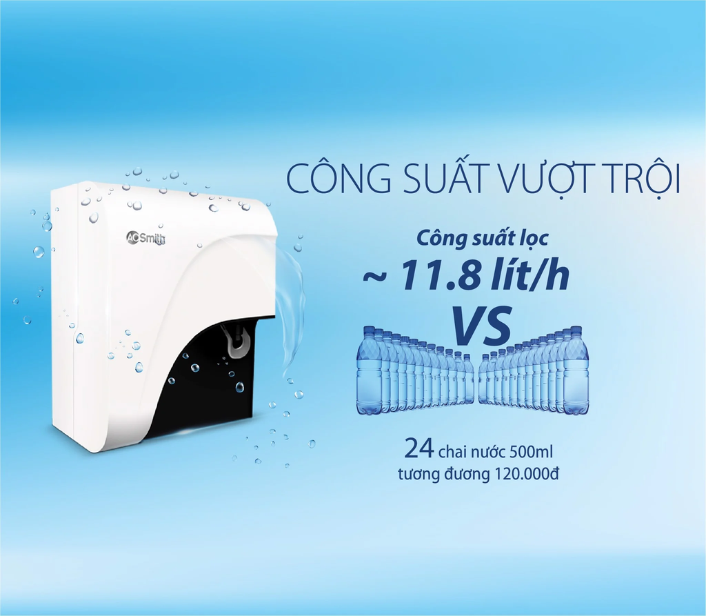 Máy lọc nước RO A. O. Smith C2 với công suất lọc vượt trội lên đến 11.8L/H