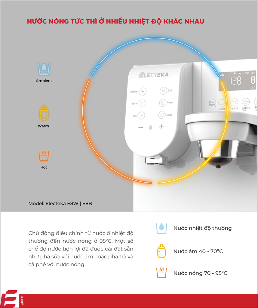 Máy lọc nước RO E8W có thể tùy chỉnh nhiệt độ nước nóng`