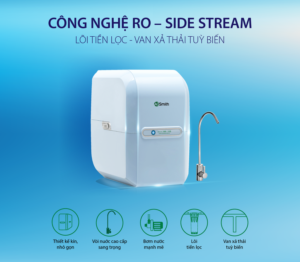 Tính năng nổi bật của máy lọc nước RO A. O. Smith M2