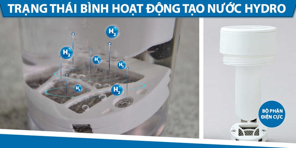 Trạng thái hoạt động tạo nước Hydro
