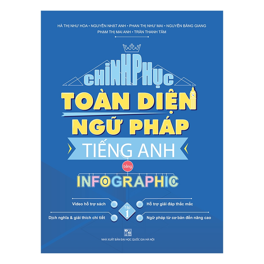 CHINH PHỤC TOÀN DIỆN NGỮ PHÁP TIẾNG ANH BẰNG INFOGRAPHIC TẬP 2