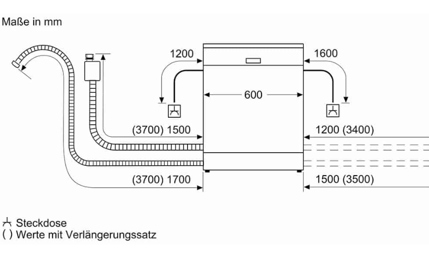 Máy Rửa Chén bát Âm Tủ Siemens iQ700 SX87YX03CE XXL