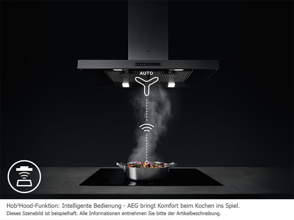 Bếp Từ Âm AEG CHE84U