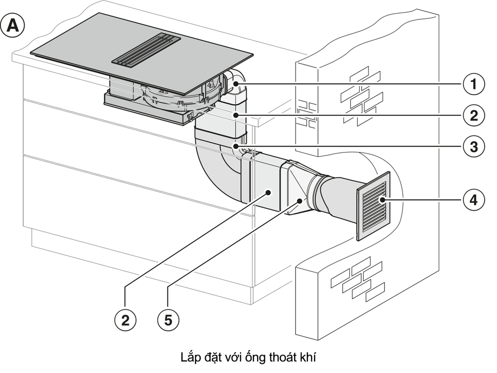 Bếp từ tích hợp hút mùi Miele KMDA 7476 FR