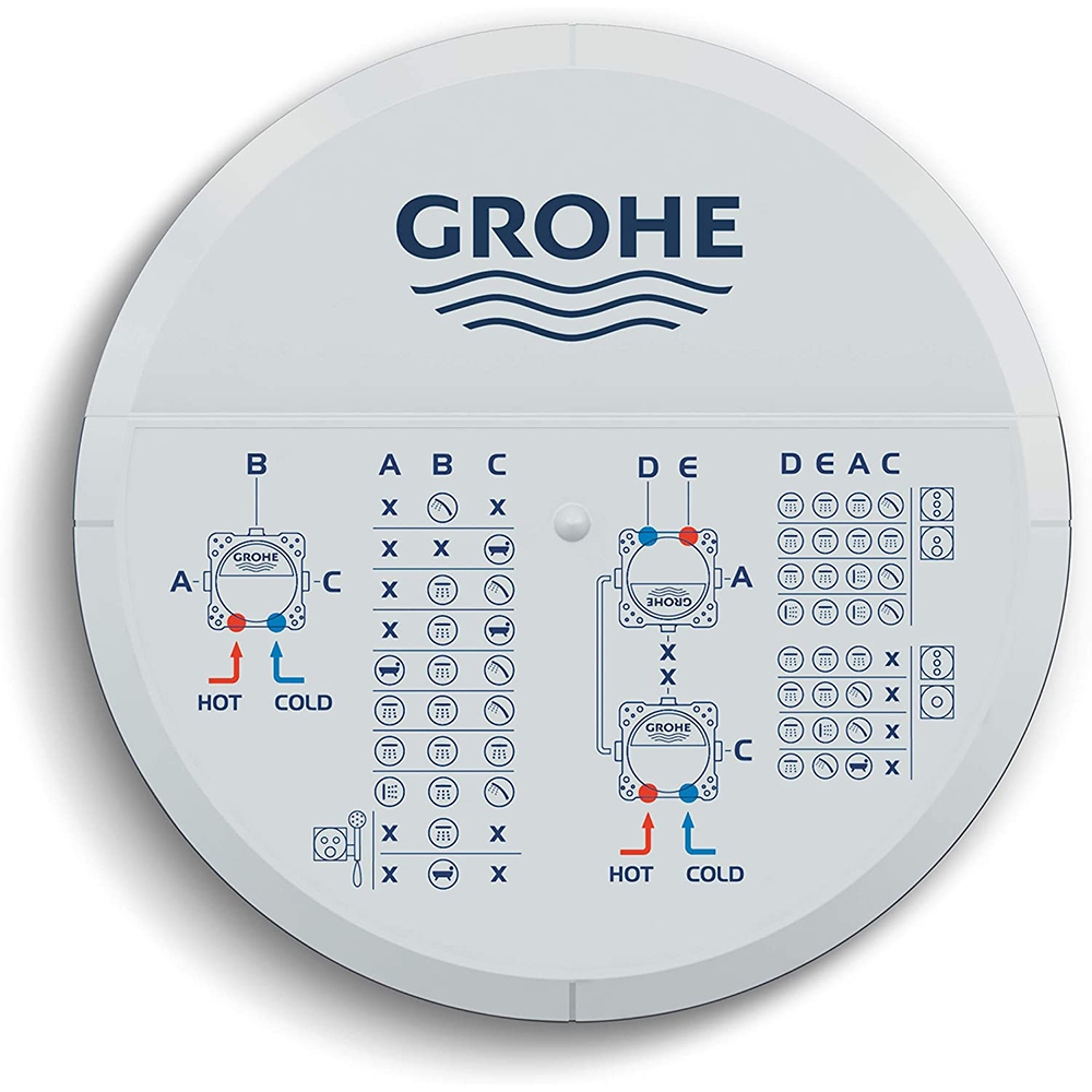 Đế âm bộ trộn sen tắm Grohe SmartBox Universal 35600000