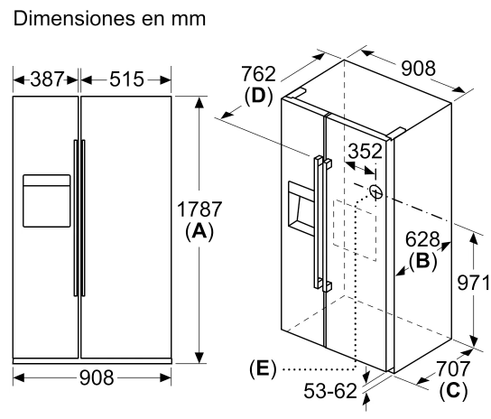 Tủ lạnh Side by Side Bosch KAD93VBFP