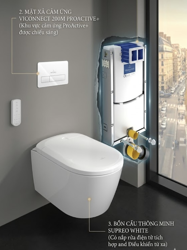 Combo Bồn cầu điện tử treo tường Villeroy & Boch ViClean Supreo Select White + két âm + mặt nhấn xả cảm ứng