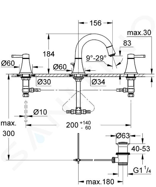 Vòi Lavabo Grohe 20417IG0 3 Lỗ Nóng Lạnh