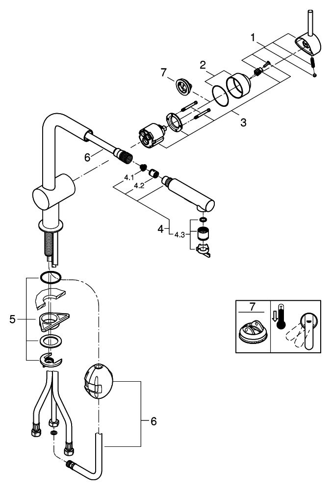 Vòi Rửa Chén Cao Cấp GROHE Minta 30274DC0