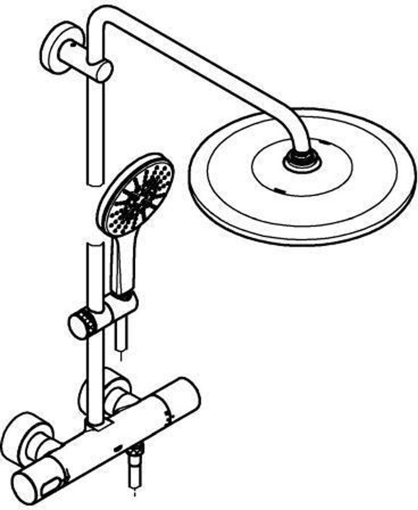 Sen tắm GROHE Rainshower SmartActive 310 Duschsystem.