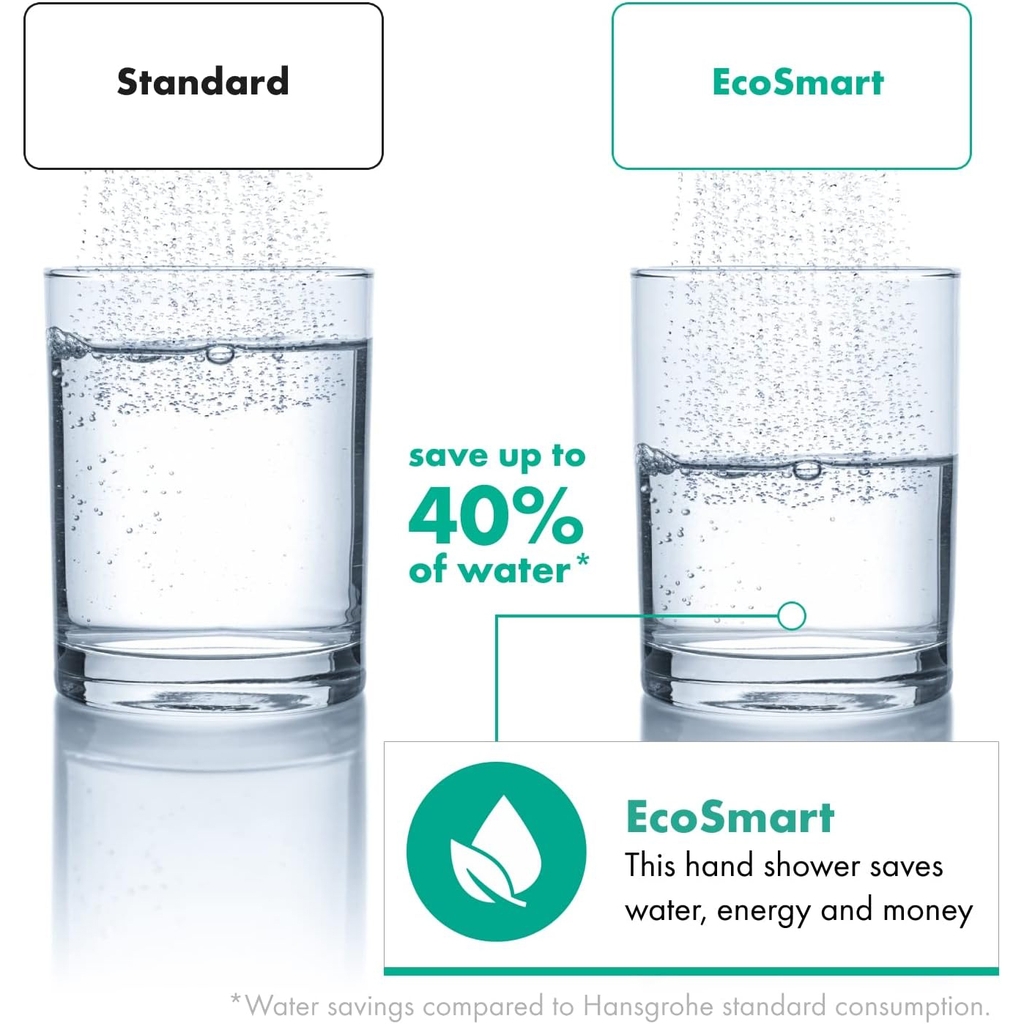 Sen cây Hansgrohe Crometta E 240 EcoSmart 26185000 có vòi xả