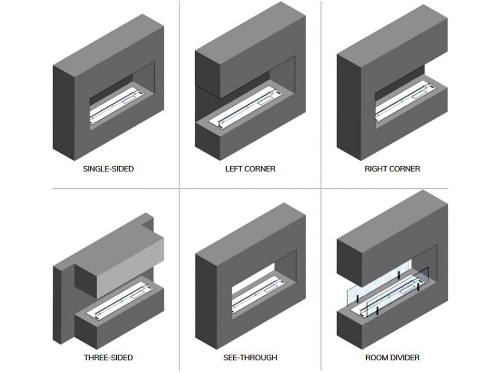 Lò sưởi cồn Planika Forma 1500