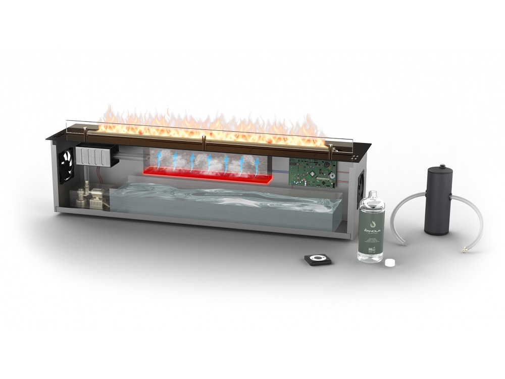 Lò sưởi cồn Planika Forma 1500