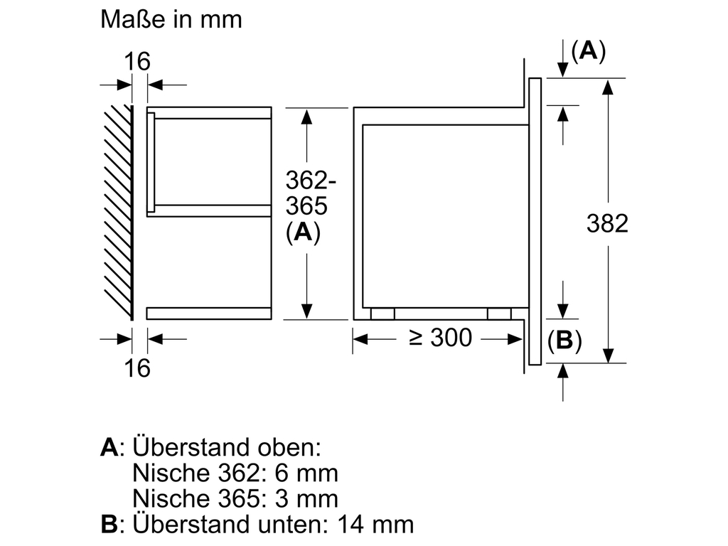 Lò vi sóng Siemens BF722R1B1