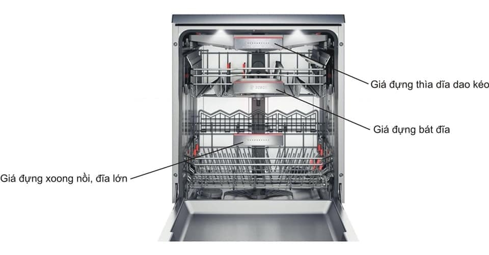 Máy rửa bát độc lập BOSCH SMS46MI05E
