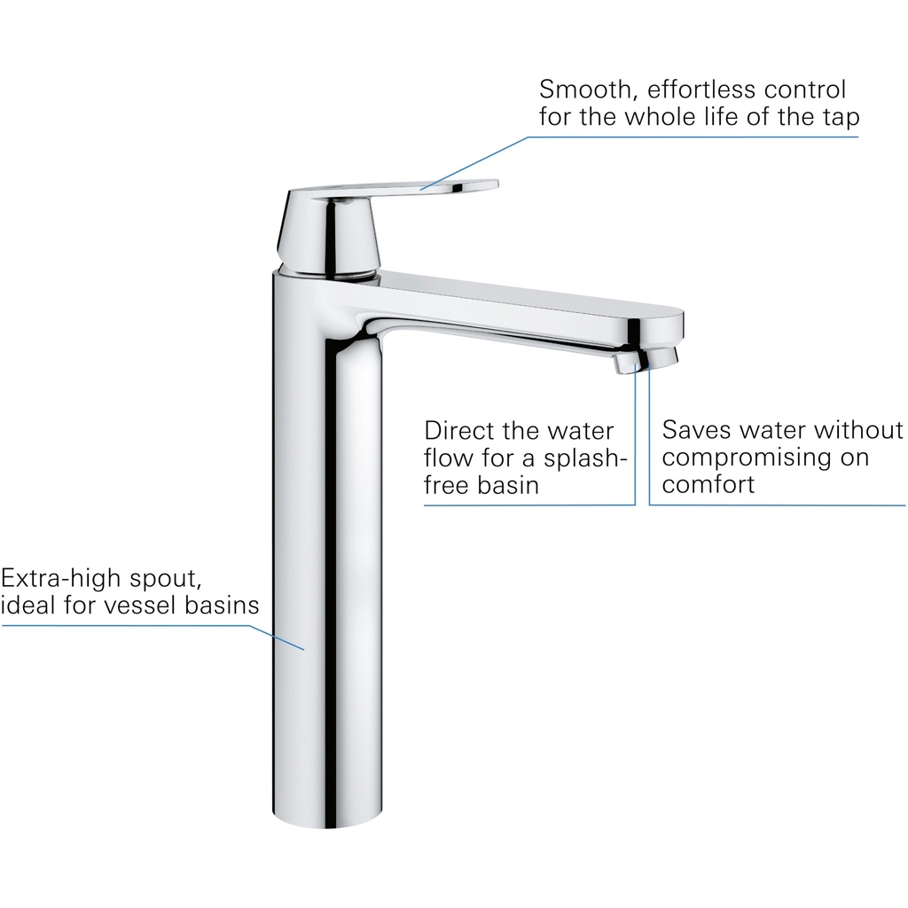 Vòi Lavabo Grohe Eurosmart Cosmo XL 23921000 Nóng Lạnh