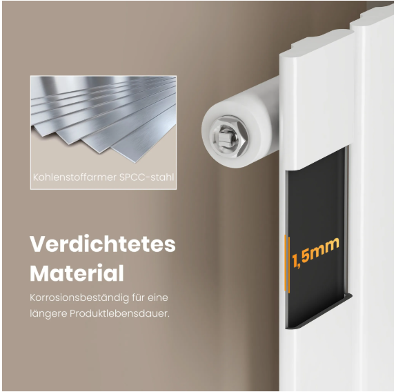Bộ tản nhiệt phẳng dạng đứng màu trắng kích thước 1800x620 mm, sử dụng nước nóng, kết nối trung tâm, chất liệu thép không gỉ.