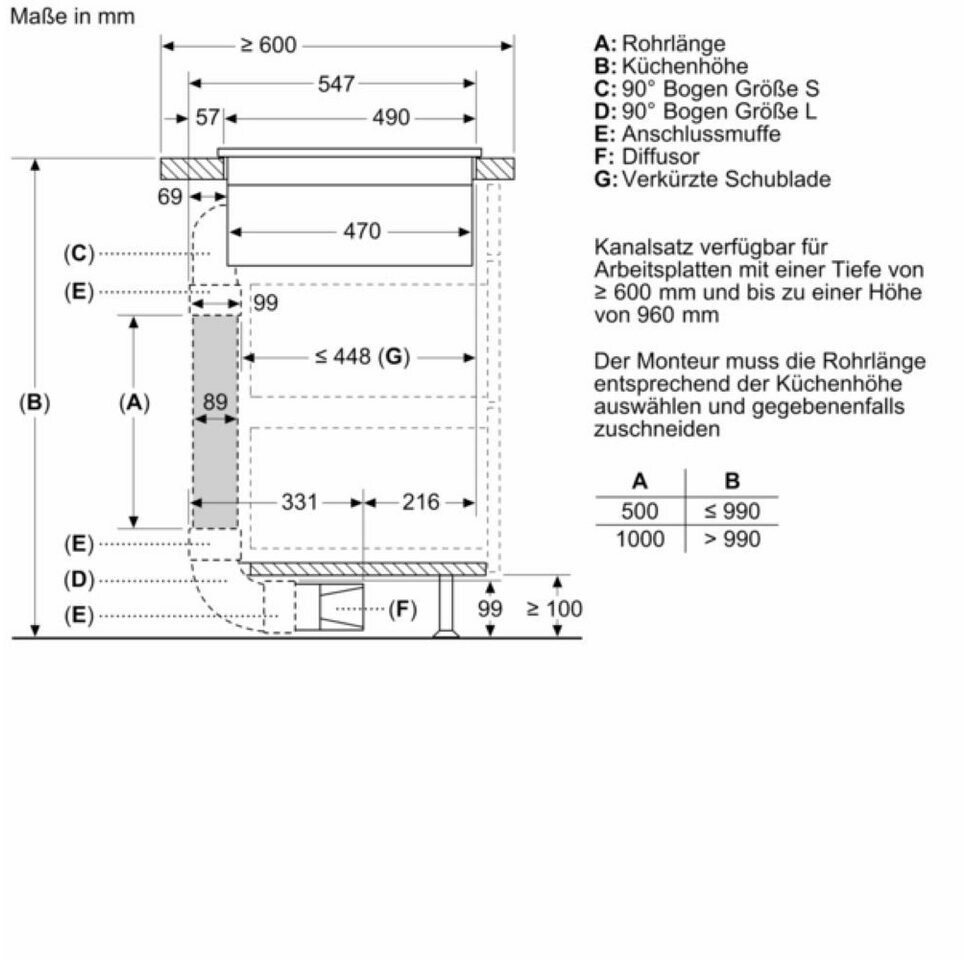 Bếp từ kèm hút mùi Siemens studioLine ED877BS16E