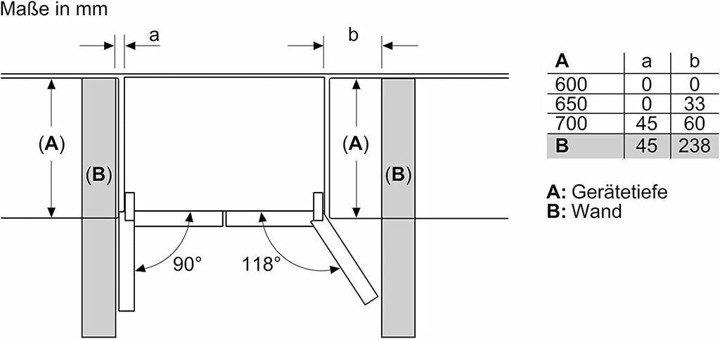 Tủ lạnh side by side Siemens KF96NAXEA