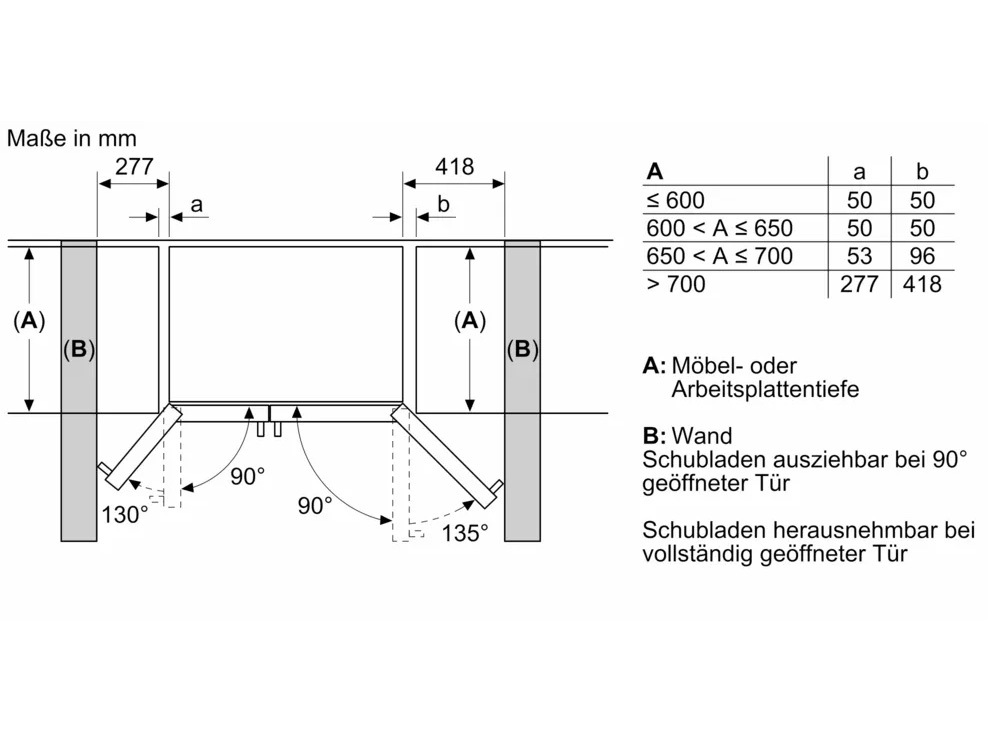 Tủ lạnh Side by Side Bosch KAI93VIFP