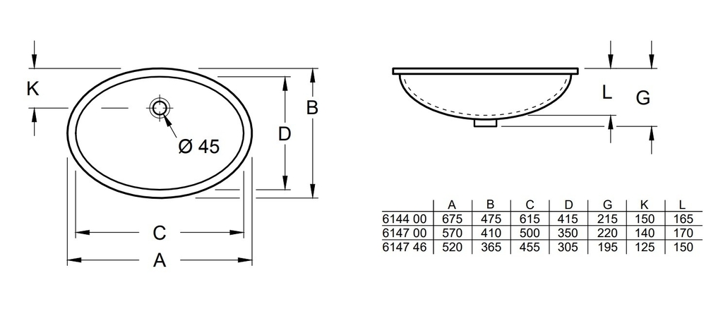 Lavabo âm bàn Villeroy & Boch Evana 614746R1